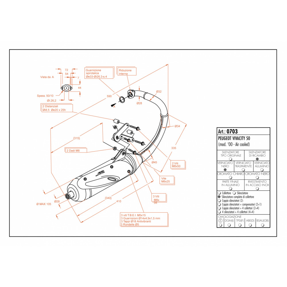 Schema Electrique Peugeot Vivacity 50